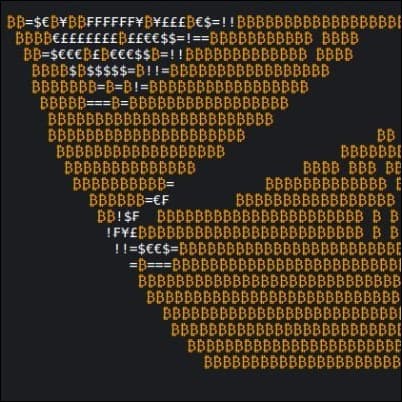 Ordinal Loops