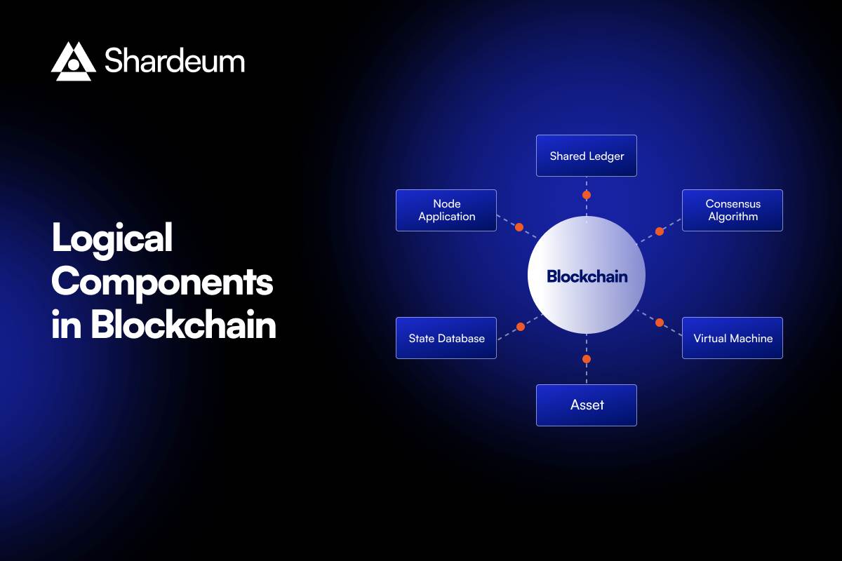 All About The Logical Components of Blockchain