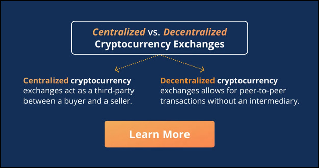 Different Types of Crypto Exchanges