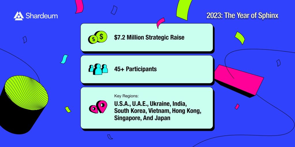 Shardeum $7.2 Million Strategic Raise at valuation of $248.9 Million