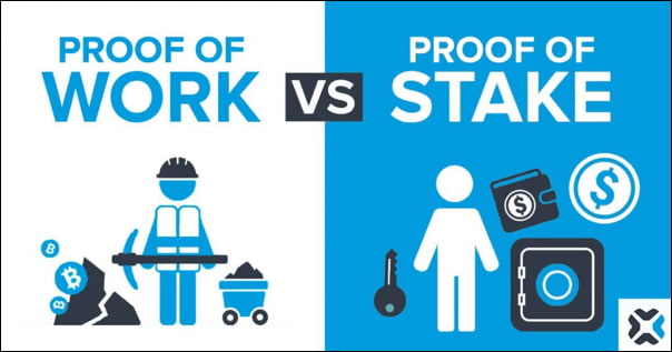 Proof of Stake vs. Proof of Work