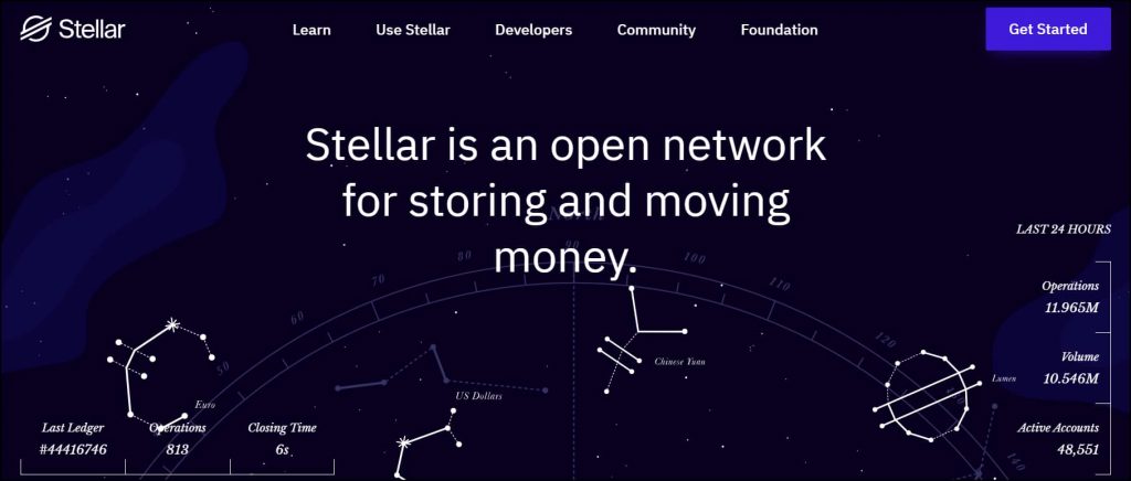 Stellar