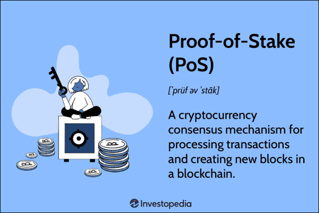 What is proof of stake