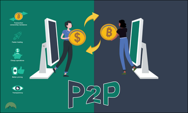 What is a P2P Crypto Exchange