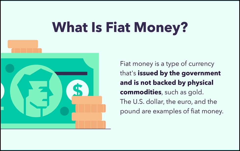 what is fiat money