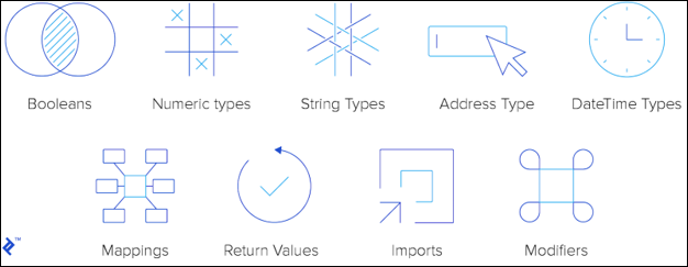 Different Solidity Data Types