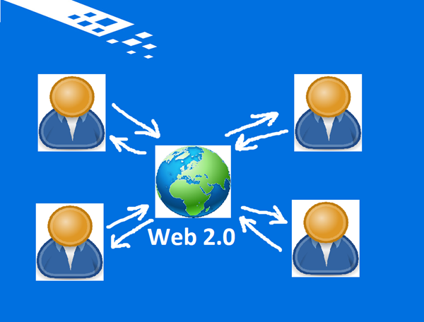 Web 2.0