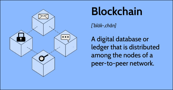 What is a blockchain