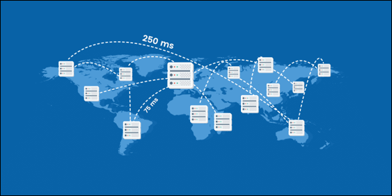 Why is Latency Important